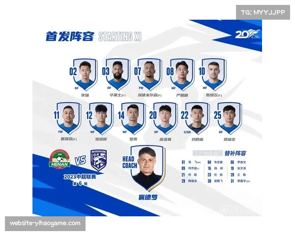 2023中国足球协会冠军联赛全新球队阵容与精彩赛季展望 2023中国足球协会冠军联赛全新球队阵容与精彩赛季展望